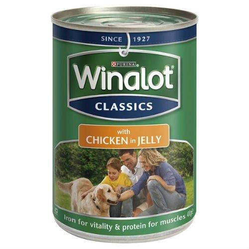 Pet Care