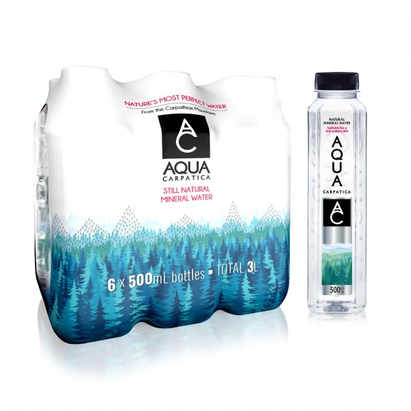 Water & Flavoured Water